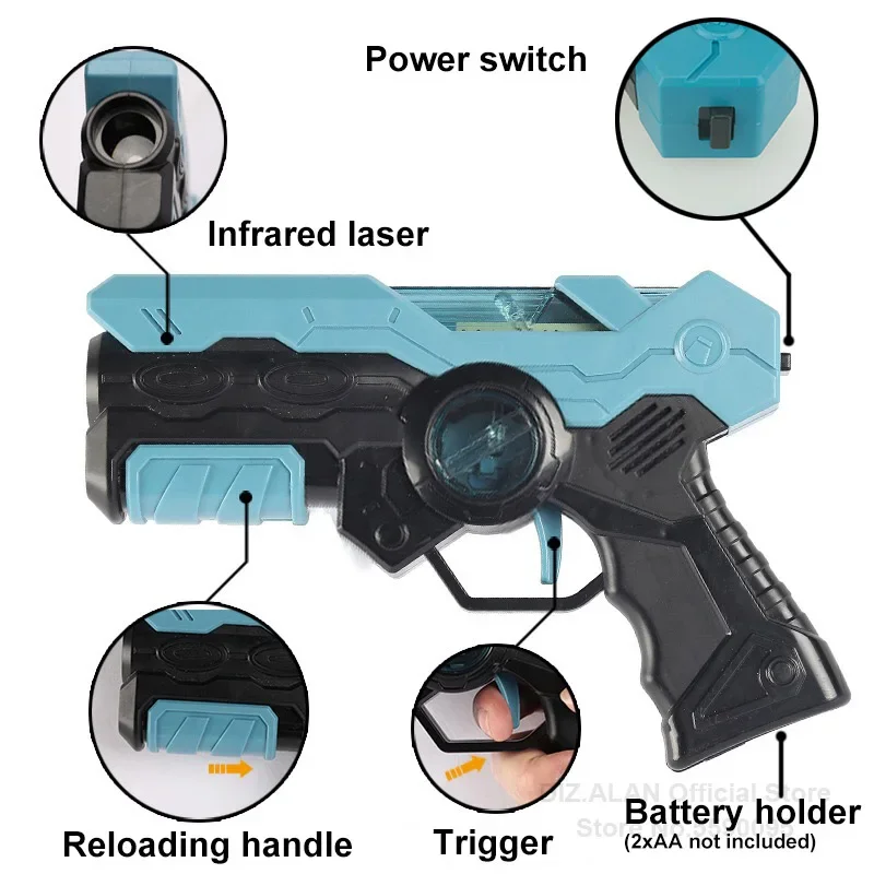 Set di pistole laser tag elett - Laser Tag Set Kids recensione e prezzo